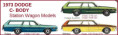 /album/produkce-dodge-c-body/web-73-dodge-stwcb-62025-jpg/